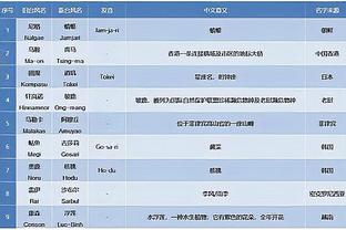 灵性的小伙！19号秀波杰姆斯基全场9中5贡献12分6板3助1断2帽！